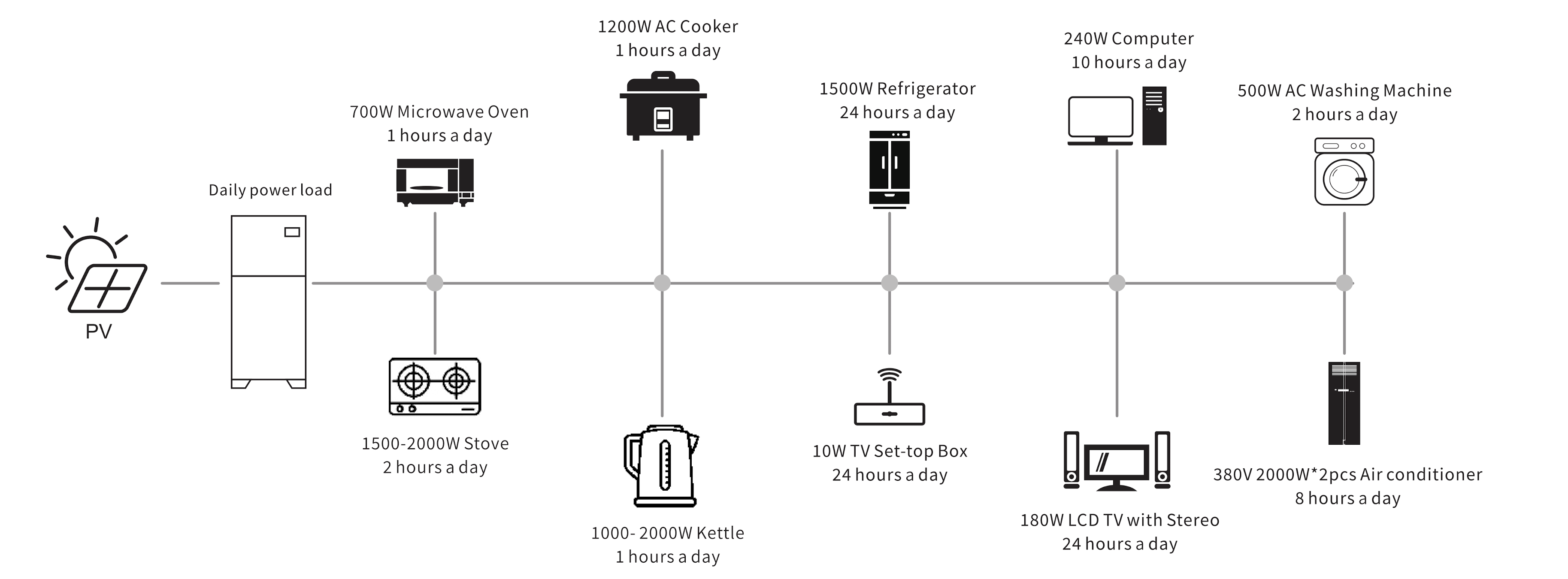 Screenshot 2023-08-13 at 13.33.48